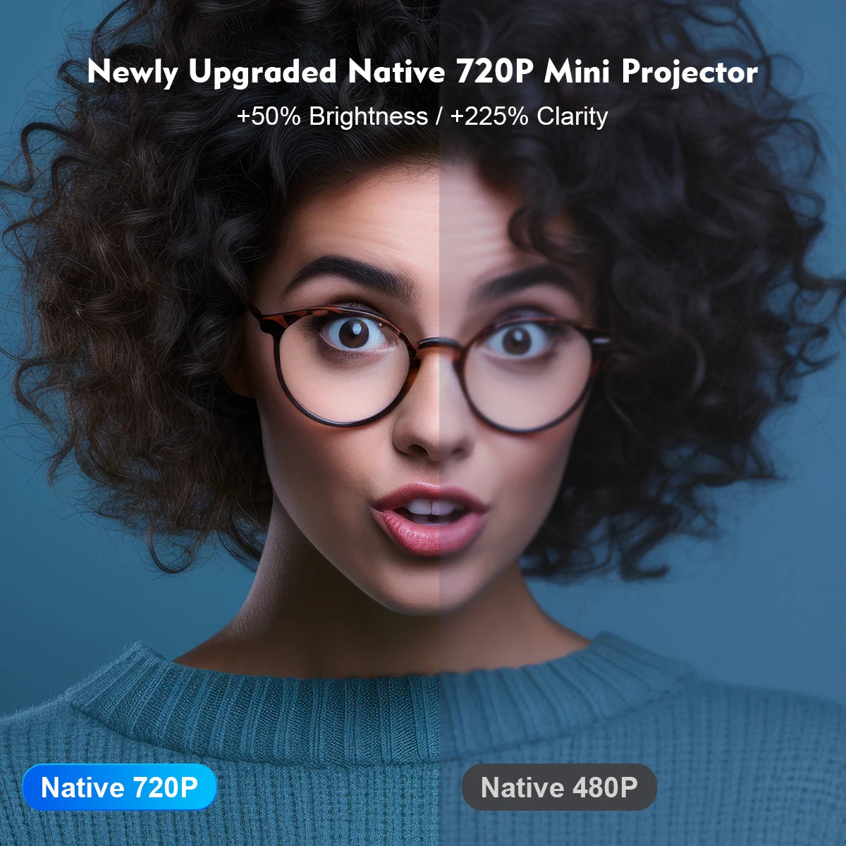 Projector HY300 PRO 4K 