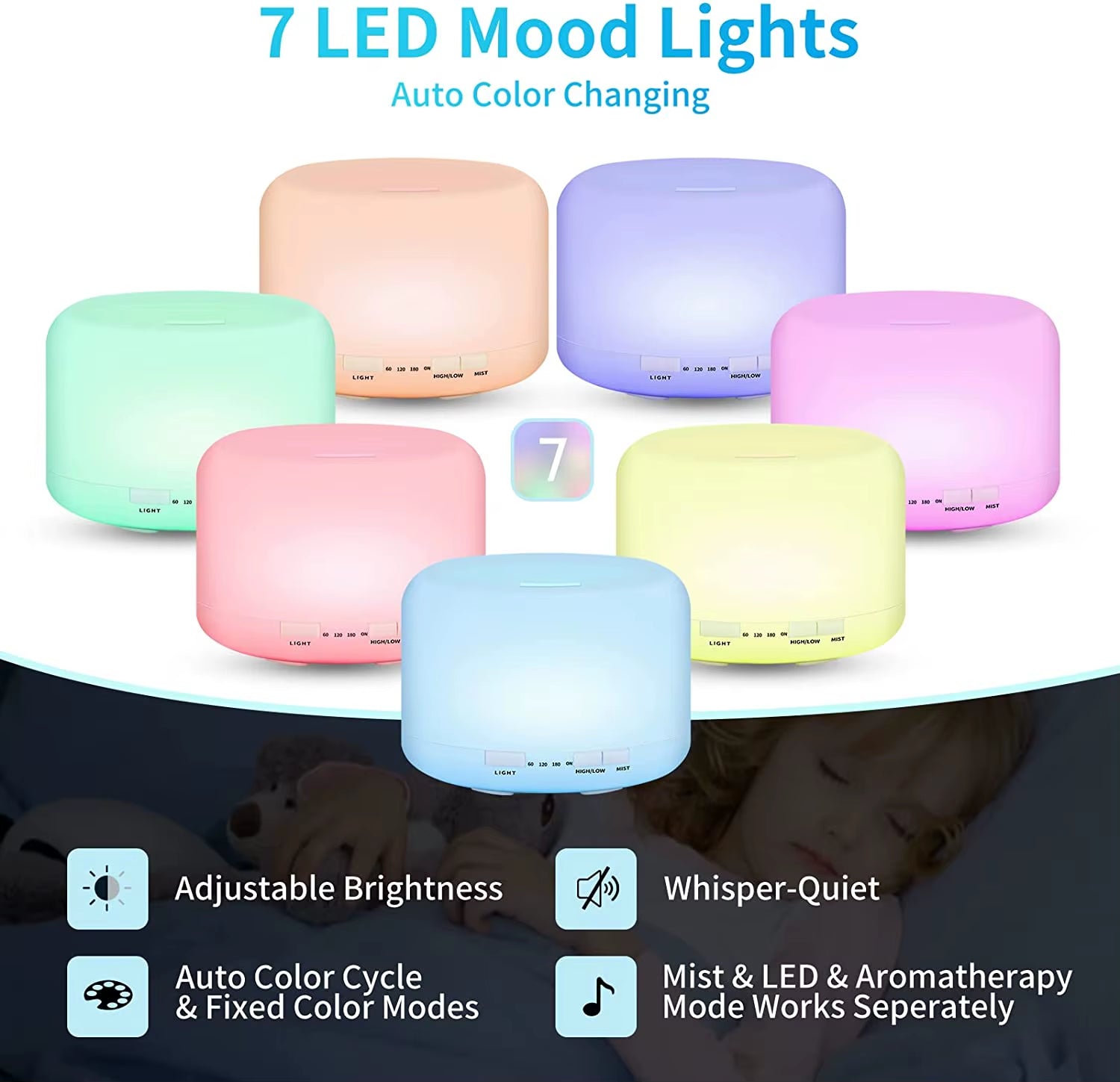 Ultrasonic Cool Mist Humidifier, Aroma Essential Oil Diffuser 7 Color Night Light with Bluetooth Music Speaker, Auto Shut Off